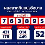 ตรวจหวยงวดที่ 1 เมษายน 65
